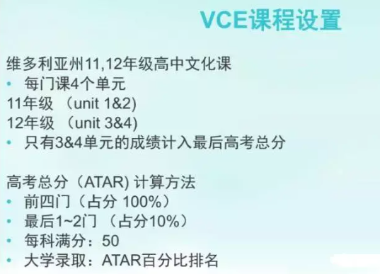 VCE中文考试想象文怎么写?VCE中文想象文范文在线解析!