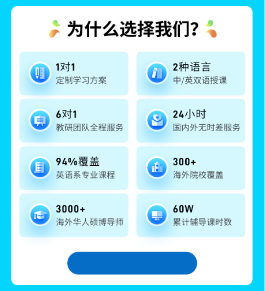 乔治亚理工学院考试辅导机构有哪些？