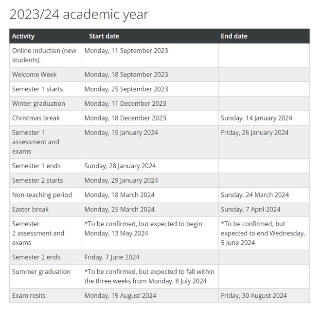 2023-2024英国大学考试时间安排新鲜出炉!赶快收藏!