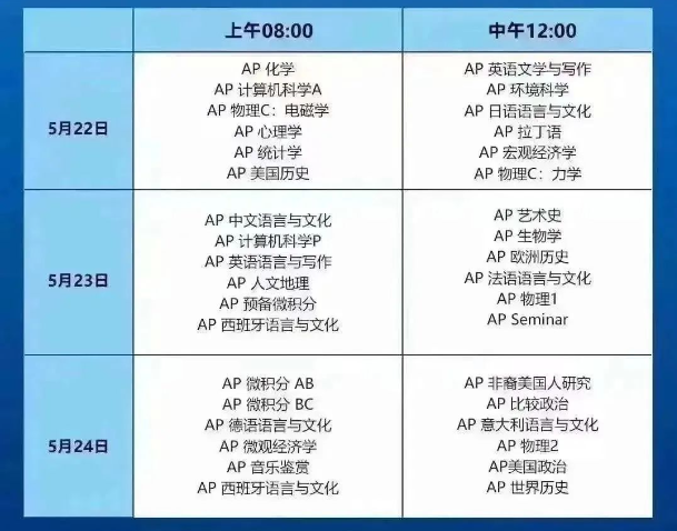 2024中国AP考试时间超全汇总,准留学生必看!