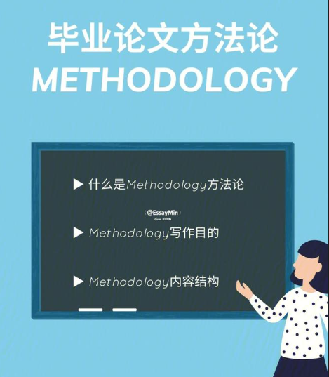 方法论(Methodology/Methods)写作（方法论写作步骤）