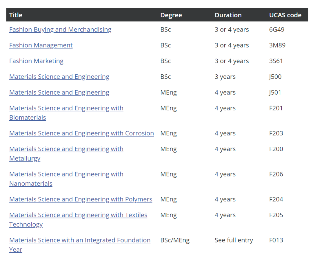 曼彻斯特大学新增面试专业最新盘点