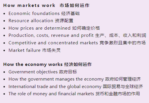 牛津AQA考试局新增IGCSE科目汇总!