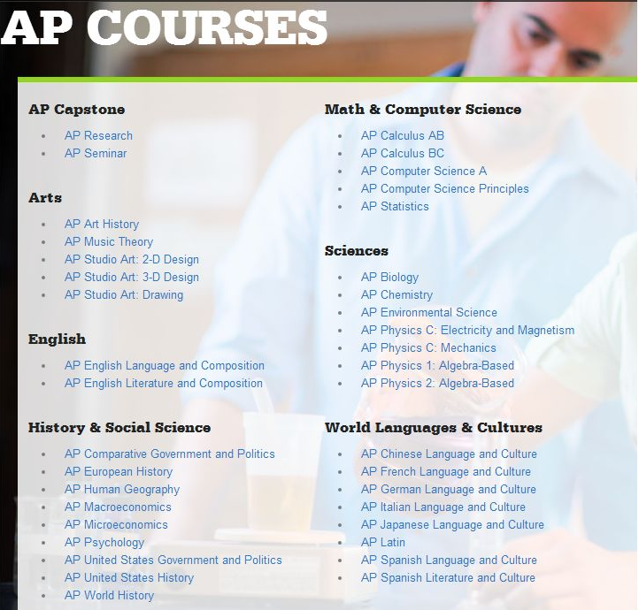 A-level、AP、IB三大主流国际课程区别解析