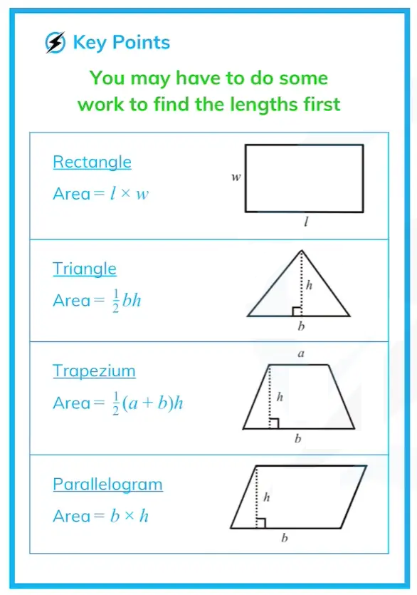 GCSE数学考试常见考点有哪些?怎么复习?