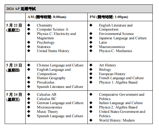 2024中国香港AP考试逾期报名开启!附AP逾期报名详细流程!