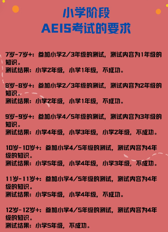 新加坡AEIS考试是什么?全解析来了!