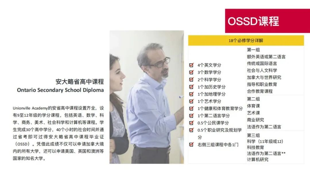 OSSD怎么选课?5个OSSD选课要点!