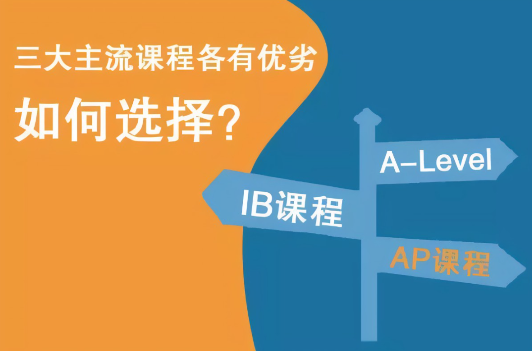 IB、A-Level和AP哪个申请澳洲大学更有优势?