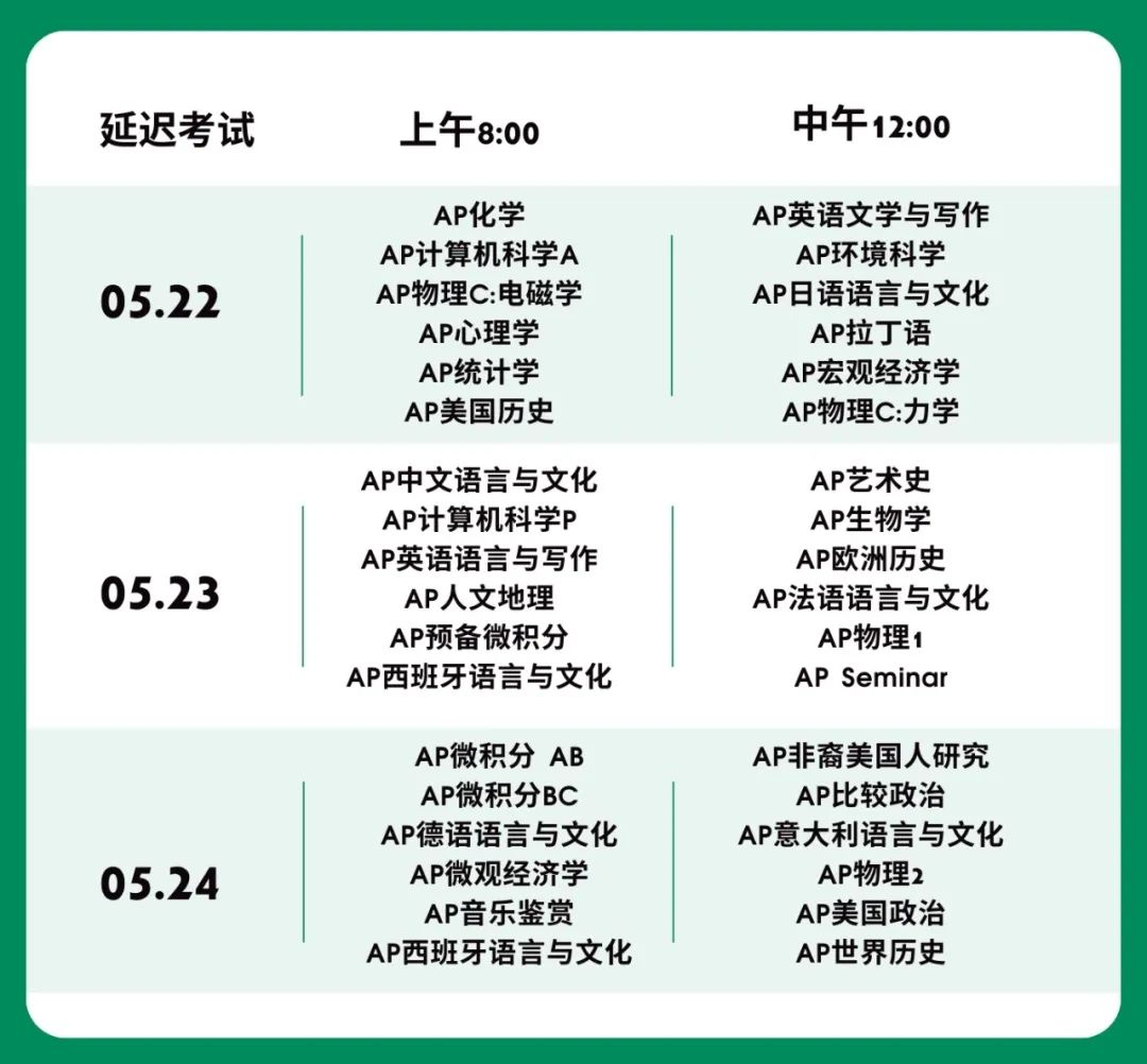 学校考生及社会考生AP考试时间安排建议