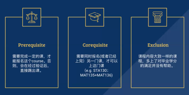 多伦多大学大一怎么选课?UofT新生选课最全指导!