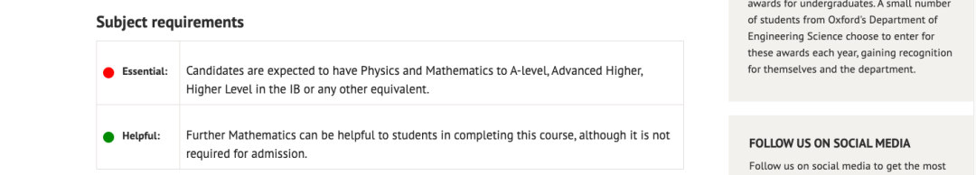 IB课程怎么选科才对大学有帮助?
