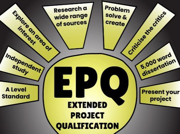 EPQ课程是什么?对英国本科申请有什么帮助?