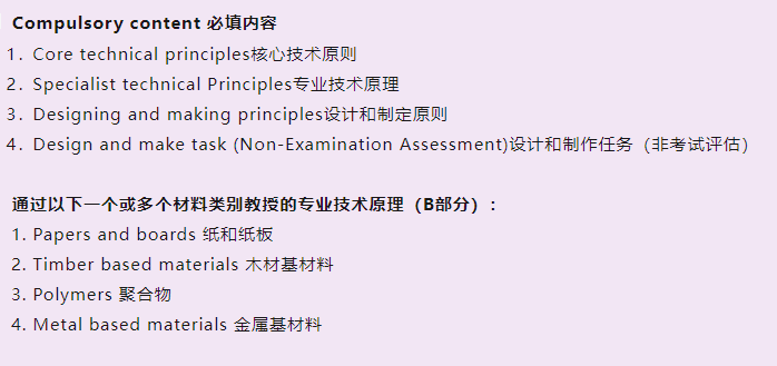 牛津AQA考试局新增IGCSE科目汇总!