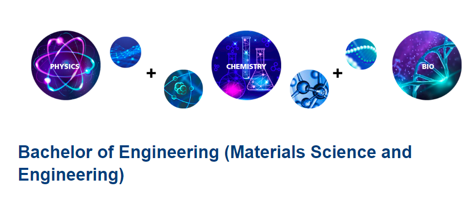 新加坡国立大学Materials Science and Engineering本科课程设置