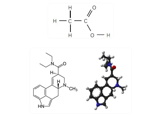 IGCSE化学课程常见结构式有哪些?知识点解析!