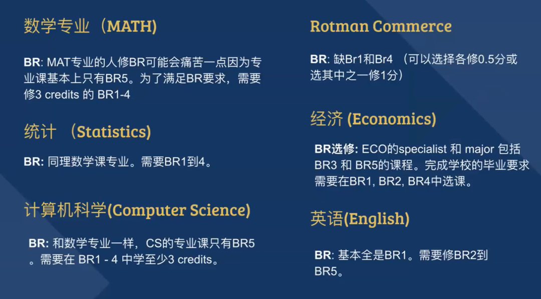 多伦多大学大一怎么选课?UofT新生选课最全指导!