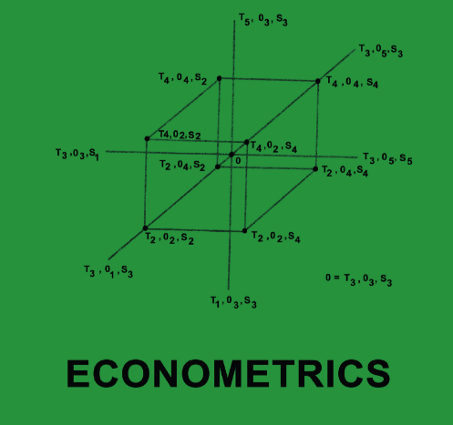 宾夕法尼亚大学Econometrics学什么？