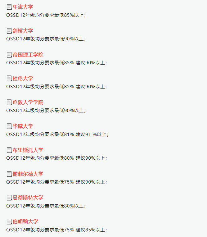 如何用OSSD成绩申请世界名校?