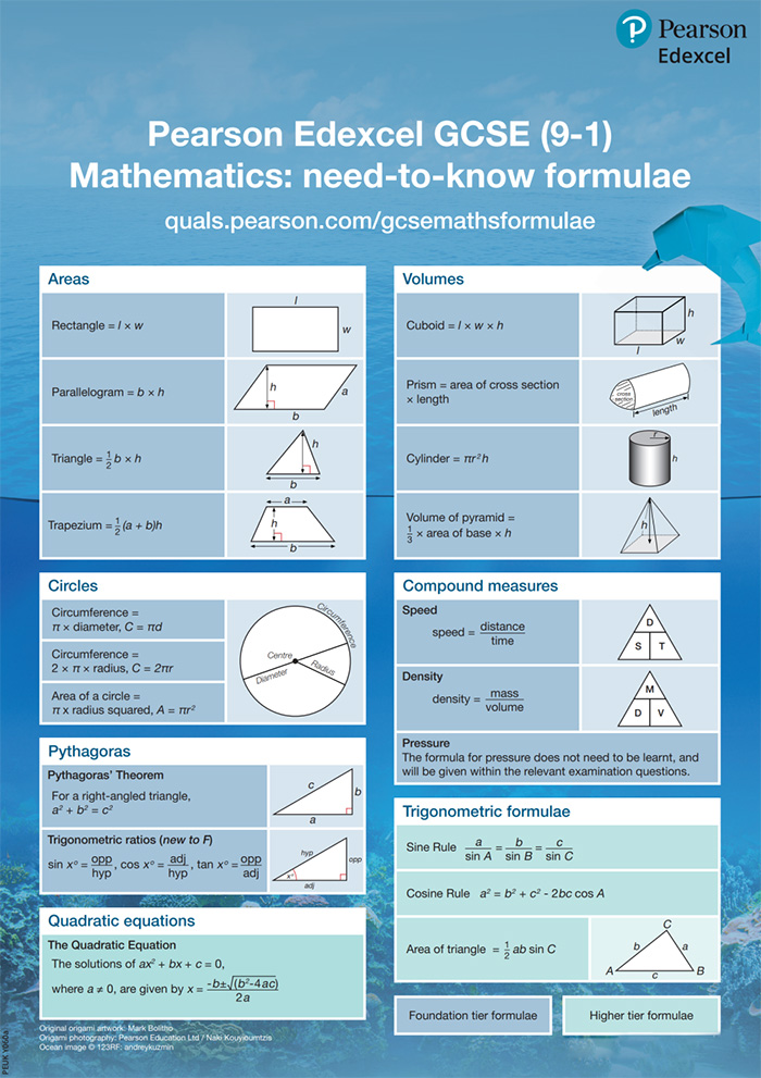 Pearson Edexcell考试局的GCSE/IGCSE数学公式表