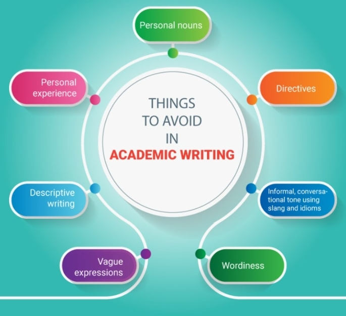 academic writing培训怎么样，如何选择机构？