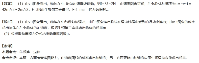 IB物理考点解析——牛顿运动定律