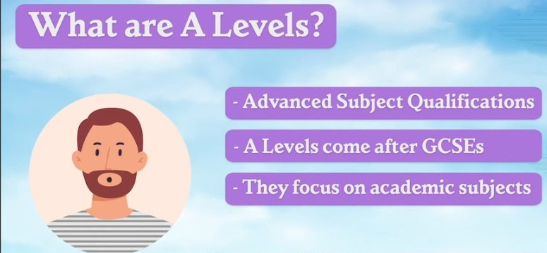 什么是A-level？A-level成绩要求？