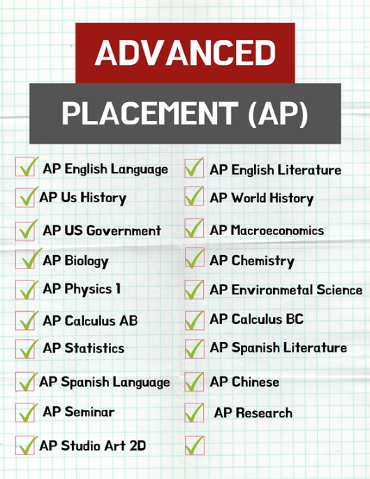 AP课程优势都有哪些？