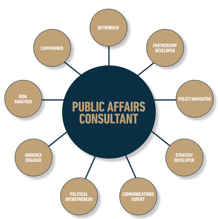 澳大利亚公共政策与事务学术写作课程