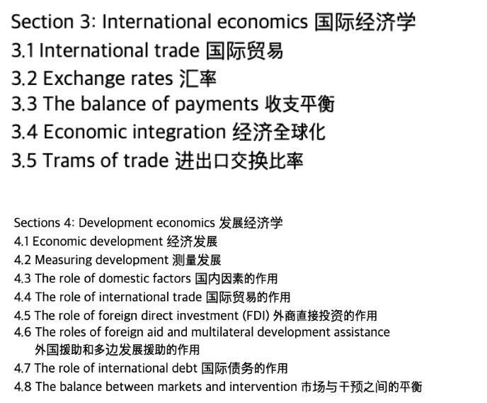 IB经济知识点内容都包括哪些？