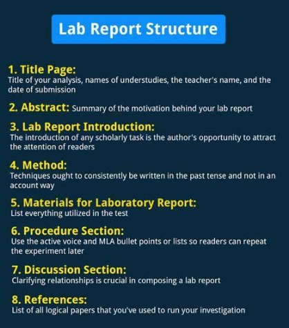 西悉尼大学物理Lab Report高分写作tips
