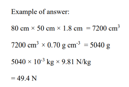 Edexcel考试局A-Level物理评分标准是什么？