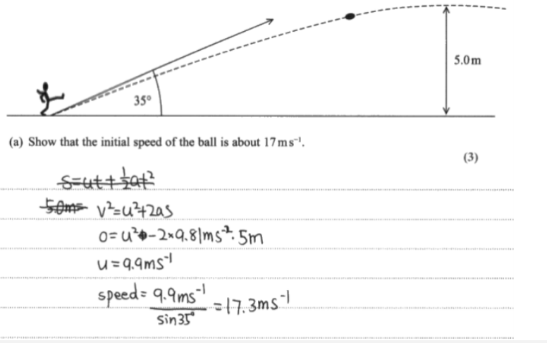 Edexcel考试局A-Level物理评分标准是什么？