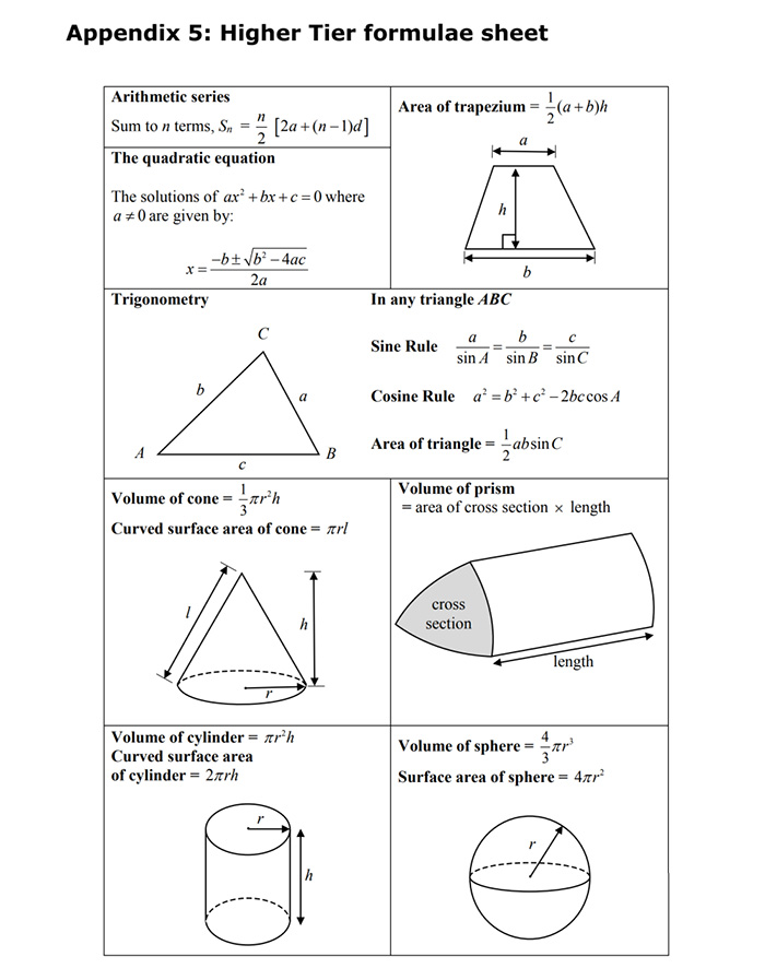 Pearson Edexcell考试局的GCSE/IGCSE数学公式表