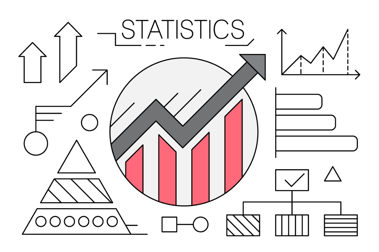 UCL统计学专业培训如何选择好的机构？