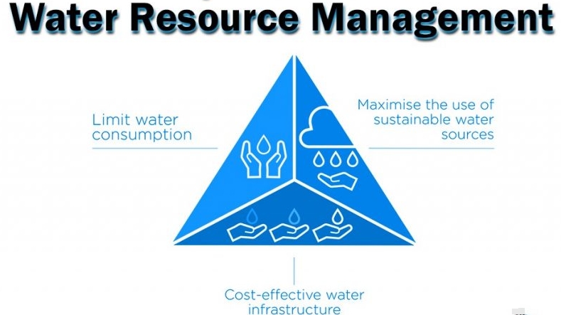 威斯康星大学麦迪逊分校水资源管理辅导课程
