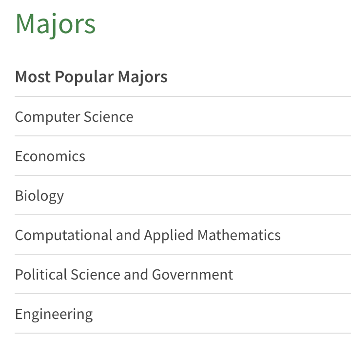 2024Niche美国最难申请大学Top 10排名新鲜出炉!