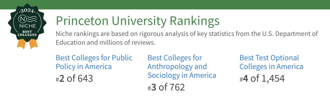 2024Niche美国最难申请大学Top 10排名新鲜出炉!