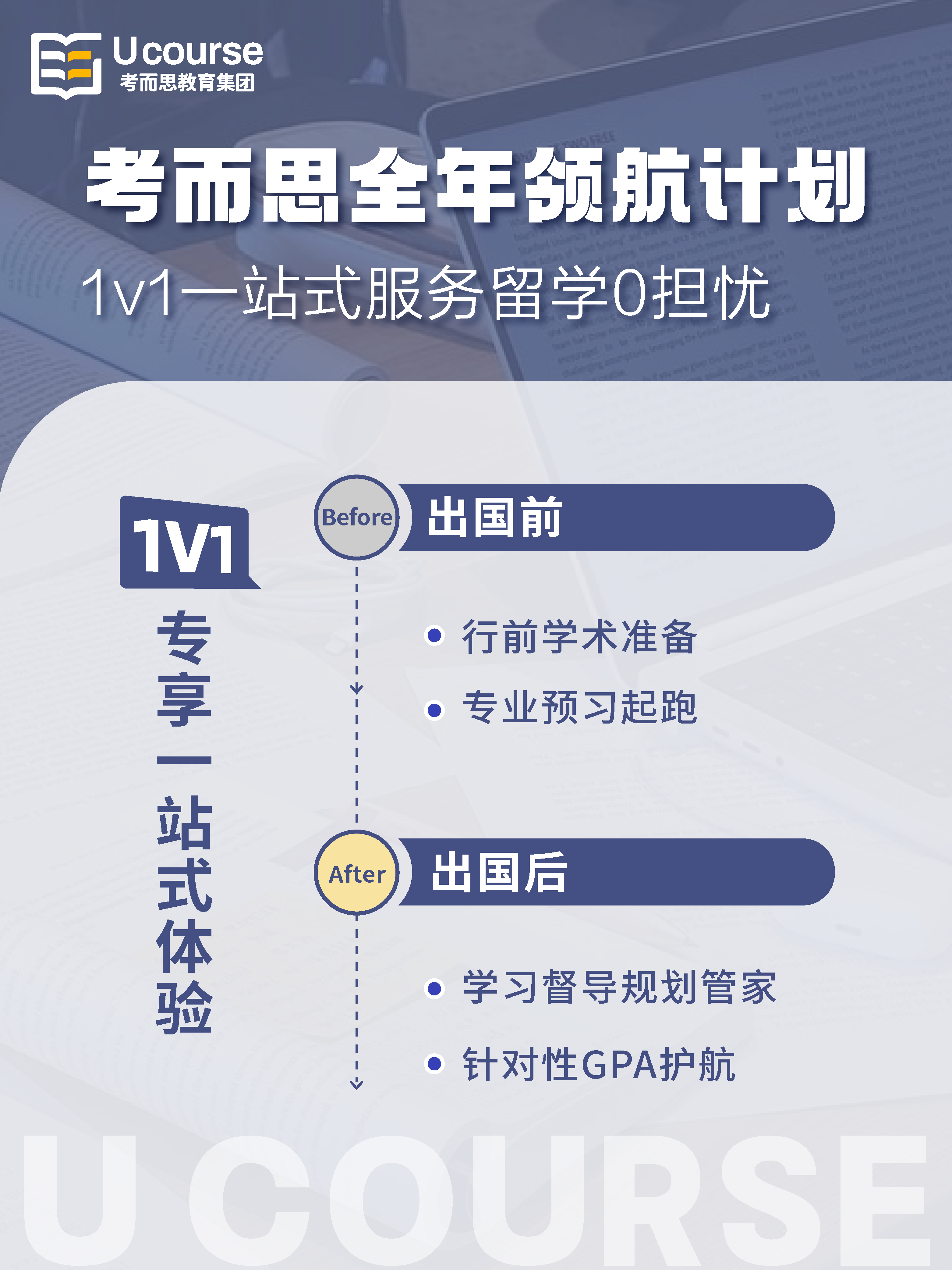 圭尔夫大学Environmental Sciences大一有几门必修课程?