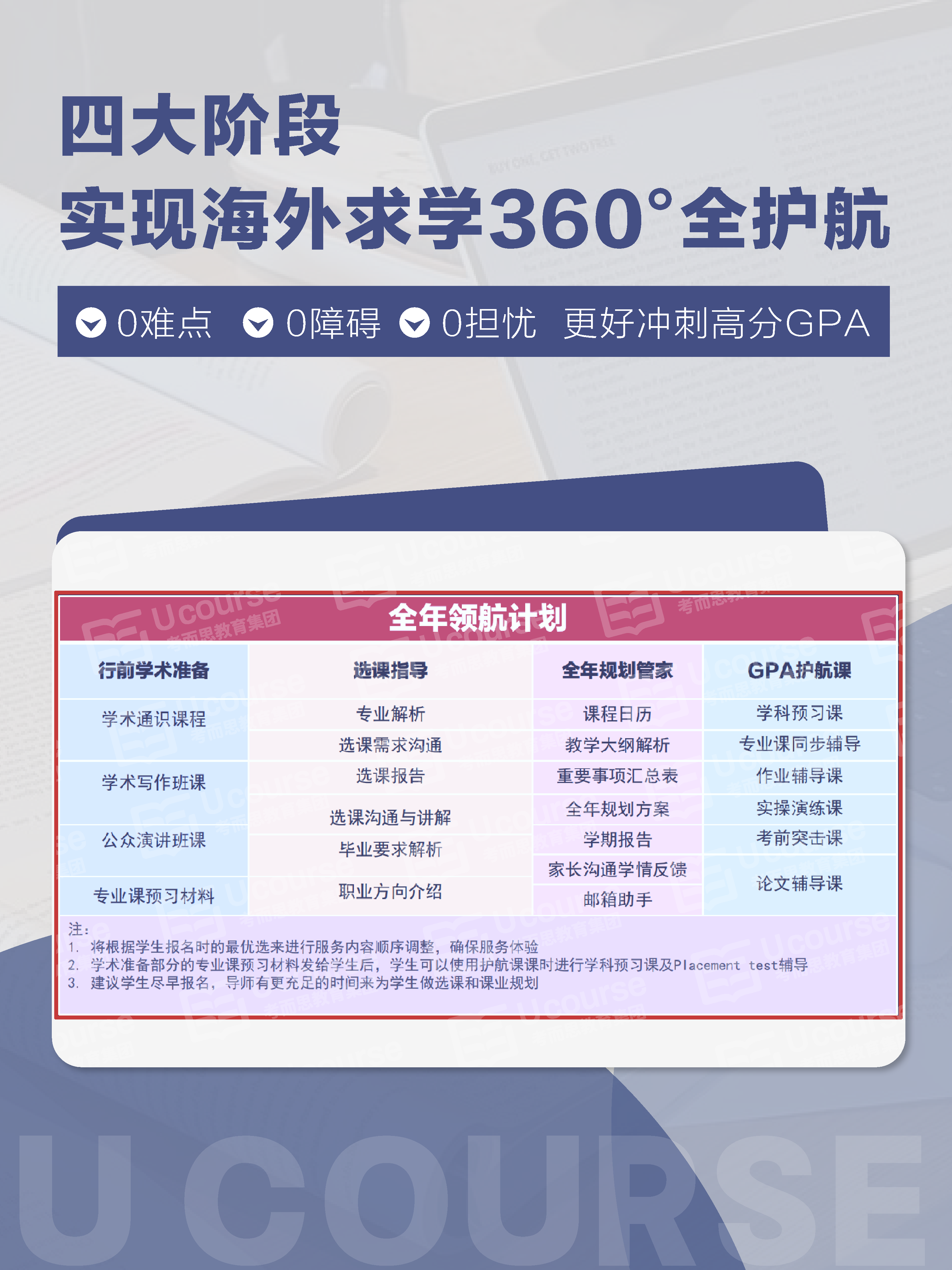 诺丁汉大学留学gpa低开除怎么申诉?