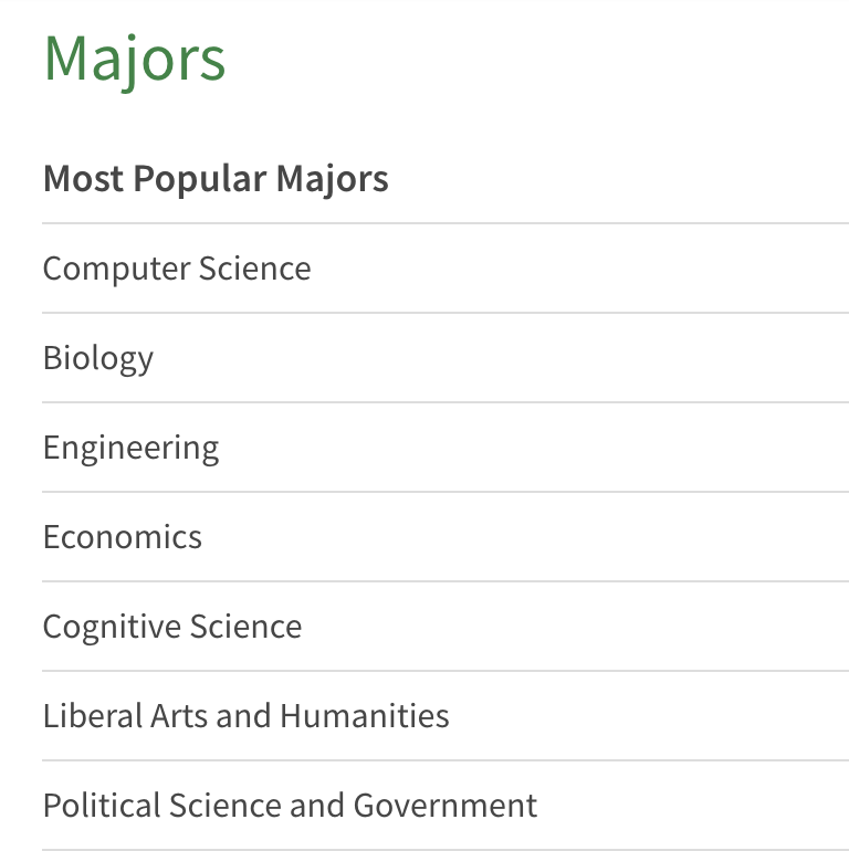 2024Niche美国最难申请大学Top 10排名新鲜出炉!