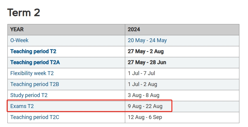 2024新南威尔士大学T2期末考试时间安排,快来check!