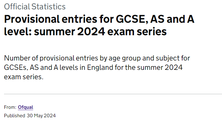 2024年5月英国A-Level、GCSE大考数据重磅发布!抢先了解!