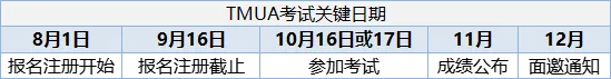 2025entry英国大学入学笔试关键时间点