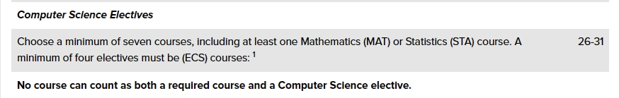 加州大学戴维斯分校Computer Science本科选课要选几门课程?