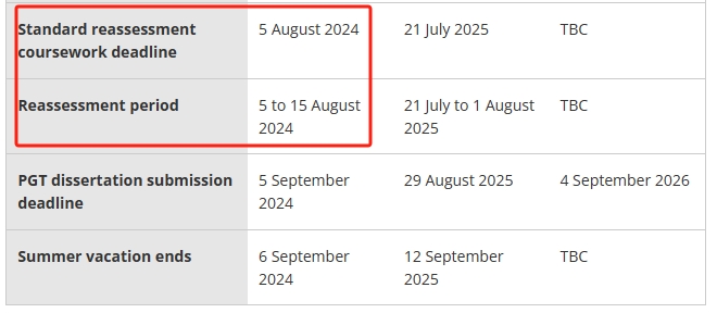 2024布里斯托大学第二学期补考时间及本科补考政策全面介绍!