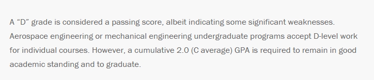 弗吉尼亚理工大学航空航天工程考试成绩D要补考吗?GPA成绩不足怎么办?