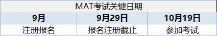 2025entry英国大学入学笔试关键时间点