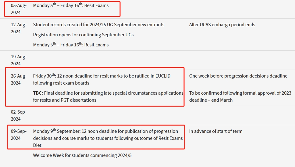 爱丁堡大学挂科补考需要交钱吗?