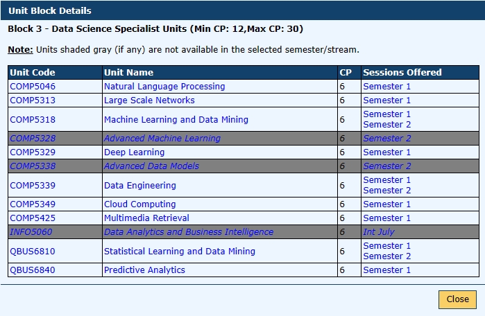 悉尼大学Data Science研究生文凭课程学什么?